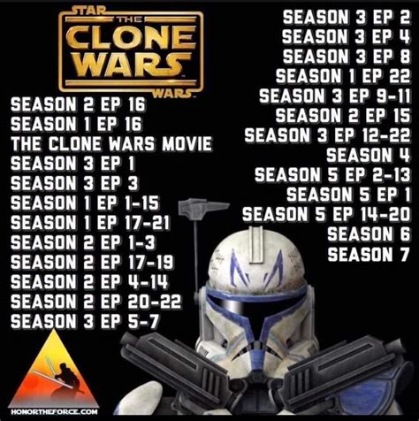 clone wars should i watch order of release or chronological|clone wars skippable episodes.